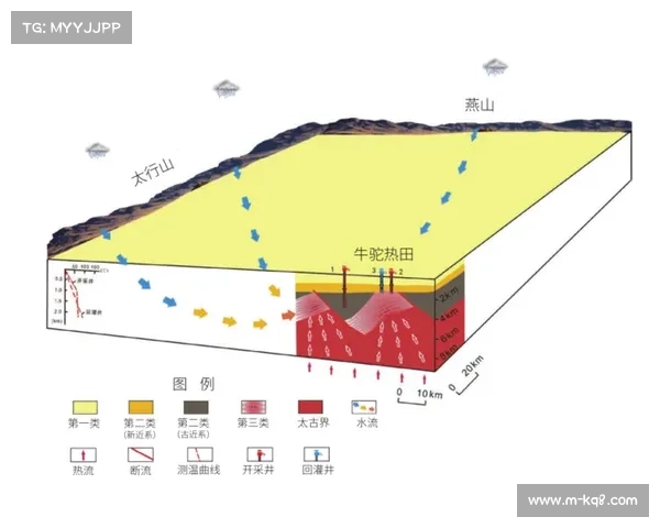 雄安新区规划专用垒球场助力疏解北京训练基地压力并推动区域体育发展 雄安新区规划专用垒球场助力疏解北京训练基地压力并推动区域体育发展