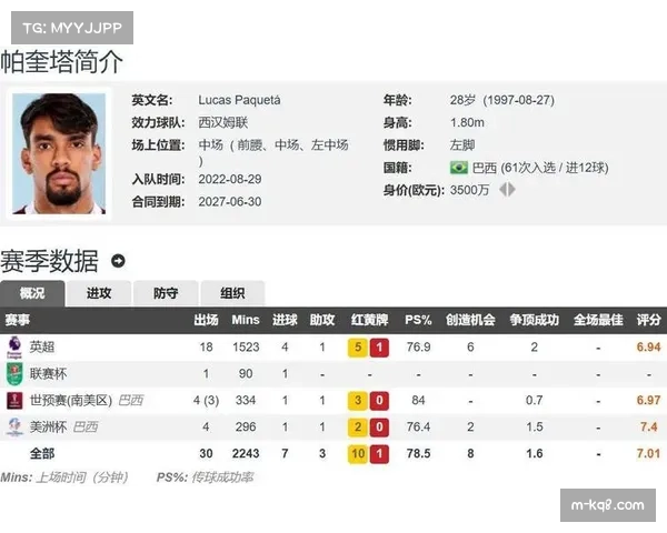 财务报告显示，英超中游球队在“多面手”类型球员上的转会投入同比增长35%